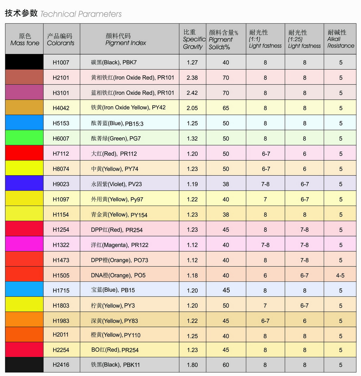 色浆宣传页2018单页系列-H系列-.jpg 色浆宣传页2018单页系列-H系列-.jpg